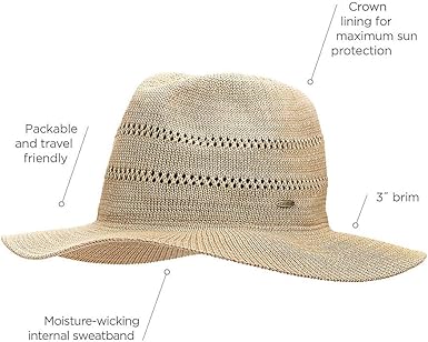 UPF 50+ Women's Nikki Crochet Fedora - Sun Protective(5 pack)